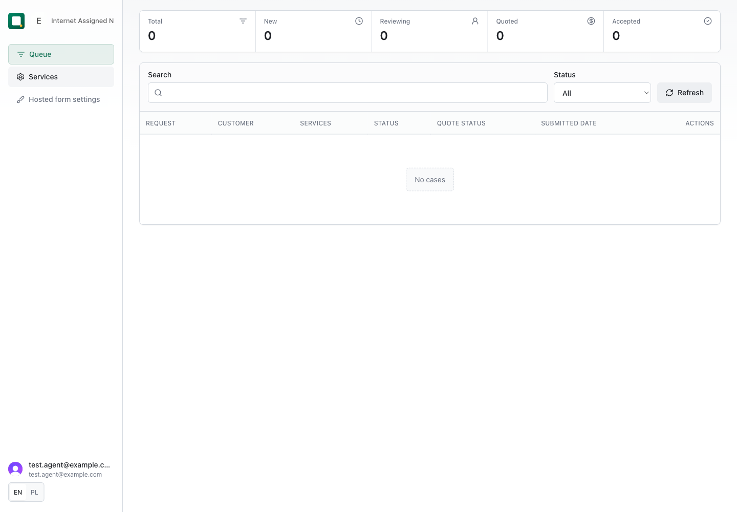 Operator request queue with submitted requests ready for review
